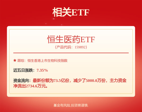安全炒股配资门户 美股异动 | 百济神州(ONC.US)涨逾2% 机构：中国内地创新药出海不受关税影响